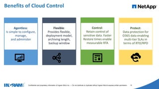 1405002
Confidential and proprietary information of Ingram Micro Inc. — Do not distribute or duplicate without Ingram Micro's express written permission. 14
Benefits of Cloud Control
Agentless:
Is simple to configure,
manage,
and administer
Control:
Retain control of
sensitive data. Faster
Restore times enable
measurable RTA
Flexible:
Provides flexible,
deployment model,
archiving length,
backup window
Protect:
Data protection for
O365 data enabling
multi-tier SLAs in
terms of RTO/RPO
 