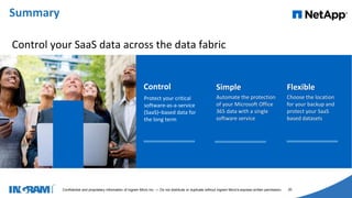 1405002
Confidential and proprietary information of Ingram Micro Inc. — Do not distribute or duplicate without Ingram Micro's express written permission. 20
Control your SaaS data across the data fabric
Summary
Control
Protect your critical
software-as-a-service
(SaaS)–based data for
the long term
Simple
Automate the protection
of your Microsoft Office
365 data with a single
software service
Flexible
Choose the location
for your backup and
protect your SaaS
based datasets
 