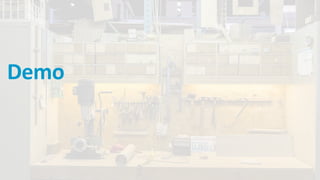 1405002
Confidential and proprietary information of Ingram Micro Inc. — Do not distribute or duplicate without Ingram Micro's express written permission. 22
Demo
 