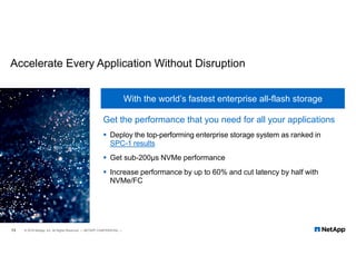 Accelerate Every Application Without Disruption
Get the performance that you need for all your applications
 Deploy the top-performing enterprise storage system as ranked in
SPC-1 results
 Get sub-200µs NVMe performance
 Increase performance by up to 60% and cut latency by half with
NVMe/FC
13 © 2018 NetApp, Inc. All Rights Reserved. — NETAPP CONFIDENTIAL —
With the world’s fastest enterprise all-flash storage
 
