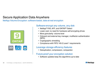 Secure Application Data Anywhere
Software-encrypt any volume, any disk
 NetApp® FAS, AFF, and ONTAP® Select
 Lower cost: no need for hardware self-encrypting drives
 More granularity: volume level
 Onboard and external key manager, multifactor authentication
(MFA)
 Cryptographic shredding
 Compliance with FIPS 140-2 Level 1 requirements
Leverage storage efficiency features
 Deduplication, compression, compaction
Future-proof your encryption solution
 Software updates keep the algorithms up to date
NetApp Volume Encryption: software-based, data-at-rest encryption
23 © 2018 NetApp, Inc. All Rights Reserved. — NETAPP CONFIDENTIAL —
 