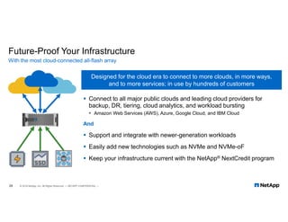 Future-Proof Your Infrastructure
 Connect to all major public clouds and leading cloud providers for
backup, DR, tiering, cloud analytics, and workload bursting
 Amazon Web Services (AWS), Azure, Google Cloud, and IBM Cloud
And
 Support and integrate with newer-generation workloads
 Easily add new technologies such as NVMe and NVMe-oF
 Keep your infrastructure current with the NetApp® NextCredit program
With the most cloud-connected all-flash array
25 © 2018 NetApp, Inc. All Rights Reserved. — NETAPP CONFIDENTIAL —
Designed for the cloud era to connect to more clouds, in more ways,
and to more services; in use by hundreds of customers
 