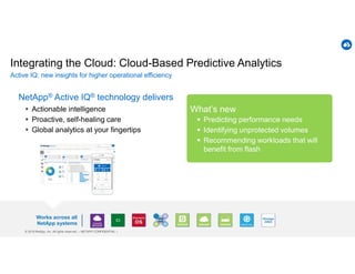 Integrating the Cloud: Cloud-Based Predictive Analytics
Active IQ: new insights for higher operational efficiency
27 © 2018 NetApp, Inc. All Rights Reserved. — NETAPP CONFIDENTIAL —
© 2017 NetApp, Inc. All rights reserved. --- NETAPP CONFIDENTIAL ---
27
Works across all
NetApp systems
NetApp® Active IQ® technology delivers
 Actionable intelligence
 Proactive, self-healing care
 Global analytics at your fingertips
© 2018 NetApp, Inc. All rights reserved. -- NETAPP CONFIDENTIAL --
What’s new
 Predicting performance needs
 Identifying unprotected volumes
 Recommending workloads that will
benefit from flash
 
