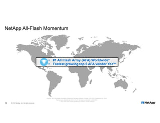 NetApp All-Flash Momentum
 #1 All Flash Array (AFA) Worldwide*
 Fastest growing top 5 AFA vendor YoY**
34 © 2018 NetApp, Inc. All rights reserved.
Source: IDC Worldwide Quarterly Enterprise Storage Systems Tracker, Q2 2018, September 6, 2018.
*NetApp was statistically tied for the #1 position worldwide in Q2 2018.
** Year over year (YoY) growth Q2 CY2017 vs Q2 CY2018
 