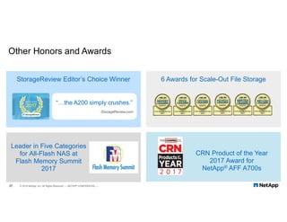 StorageReview Editor’s Choice Winner
Other Honors and Awards
6 Awards for Scale-Out File Storage
37 © 2018 NetApp, Inc. All Rights Reserved. — NETAPP CONFIDENTIAL —
“…the A200 simply crushes.”
-StorageReview.com
Leader in Five Categories
for All-Flash NAS at
Flash Memory Summit
2017
CRN Product of the Year
2017 Award for
NetApp® AFF A700s
 
