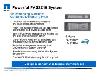 NetApp FAS2200 Series Portfolio