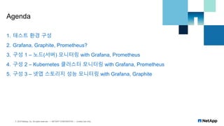 Agenda
1. 테스트 환경 구성
2. Grafana, Graphite, Prometheus?
3. 구성 1 – 노드(서버) 모니터링 with Grafana, Prometheus
4. 구성 2 – Kubernetes 클러스터 모니터링 with Grafana, Prometheus
5. 구성 3 – 넷앱 스토리지 성능 모니터링 with Grafana, Graphite
© 2019 NetApp, Inc. All rights reserved. — NETAPP CONFIDENTIAL — Limited Use Only
 