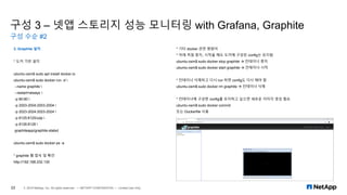 구성 3 – 넷앱 스토리지 성능 모니터링 with Grafana, Graphite
구성 수순 #2
23 © 2019 NetApp, Inc. All rights reserved. — NETAPP CONFIDENTIAL — Limited Use Only
3. Graphite 설치
* 도커 기반 설치
ubuntu-osm$ sudo apt install docker.io
ubuntu-osm$ sudo docker run -d 
--name graphite 
--restart=always 
-p 80:80 
-p 2003-2004:2003-2004 
-p 2023-2024:2023-2024 
-p 8125:8125/udp 
-p 8126:8126 
graphiteapp/graphite-statsd
ubuntu-osm$ sudo docker ps -a
* graphite 웹 접속 및 확인
http://192.168.232.130
* 기타 docker 관련 명령어
* 아래 처럼 중지, 시작을 해도 도커에 구성된 config는 유지됨
ubuntu-osm$ sudo docker stop graphite → 컨테이너 중지
ubuntu-osm$ sudo docker start graphite → 컨테이너 시작
* 컨테이너 삭제하고 다시 run 하면 config도 다시 해야 함
ubuntu-osm$ sudo docker rm graphite → 컨테이너 삭제
* 컨테이너에 구성한 config를 유지하고 싶으면 새로운 이미지 생성 필요
ubuntu-osm$ sudo docker commit
또는 Dockerfile 사용
 