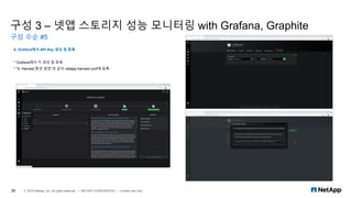 구성 3 – 넷앱 스토리지 성능 모니터링 with Grafana, Graphite
구성 수순 #5
26 © 2019 NetApp, Inc. All rights reserved. — NETAPP CONFIDENTIAL — Limited Use Only
6. Grafana에서 API Key 생성 및 등록
* Grafana에서 키 생성 및 등록
* "4. Harvest 환경 설정"과 같이 netapp-harvest.conf에 등록
 
