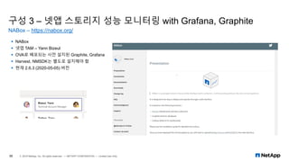 구성 3 – 넷앱 스토리지 성능 모니터링 with Grafana, Graphite
NABox – https://nabox.org/
30 © 2019 NetApp, Inc. All rights reserved. — NETAPP CONFIDENTIAL — Limited Use Only
▪ NABox
▪ 넷앱 TAM – Yann Bizeul
▪ OVA로 배포되는 사전 설치된 Graphite, Grafana
▪ Harvest, NMSDK는 별도로 설치해야 함
▪ 현재 2.6.3 (2020-05-05) 버전
 