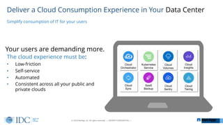 Redefining HCI: How to Go from Hyper Converged to Hybrid Cloud ...