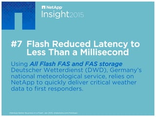 Using All Flash FAS and FAS storage
Deutscher Wetterdienst (DWD), Germany’s
national meteorological service, relies on
Net...