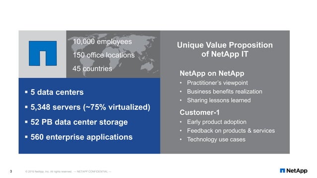 NetApp IT and how Data Fabric Simplifies Data Management across the ...