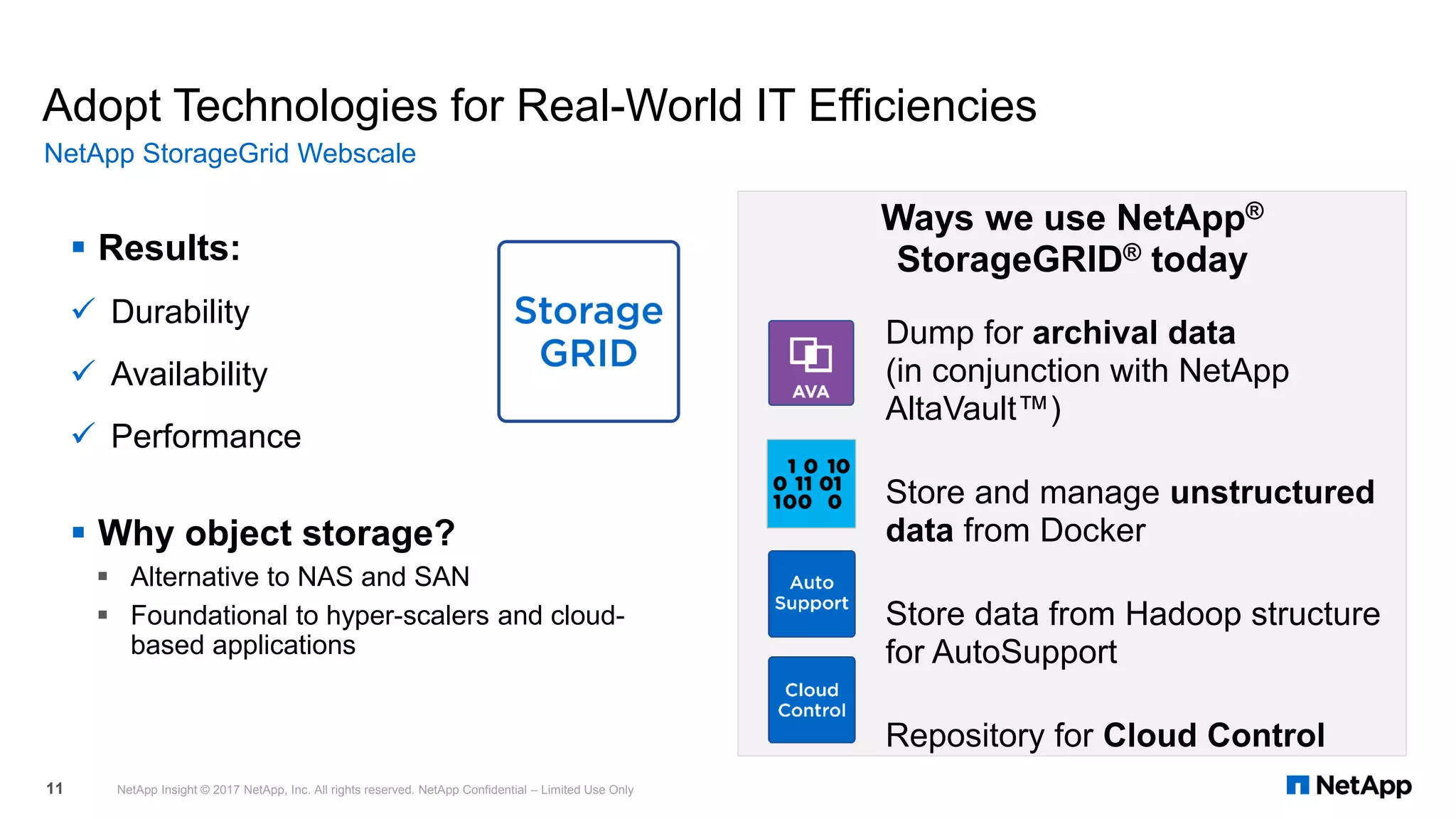 Adopt Technologies for Real-World IT Efficiencies
NetApp StorageGrid Webscale
NetApp Insight © 2017 NetApp, Inc. All rights reserved. NetApp Confidential – Limited Use Only11
Ways we use NetApp®
StorageGRID® today
Dump for archival data
(in conjunction with NetApp
AltaVault™)
Store and manage unstructured
data from Docker
Store data from Hadoop structure
for AutoSupport
Repository for Cloud Control
▪ Results:
✓ Durability
✓ Availability
✓ Performance
▪ Why object storage?
▪ Alternative to NAS and SAN
▪ Foundational to hyper-scalers and cloud-
based applications
 