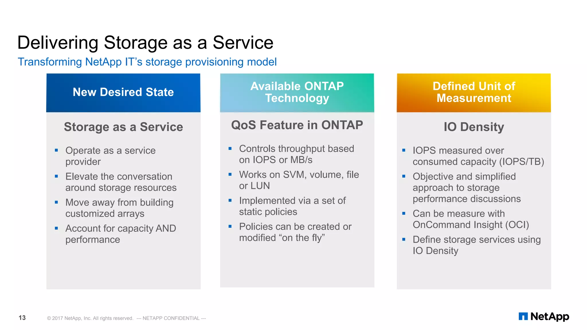 Delivering Storage as a Service
Transforming NetApp IT’s storage provisioning model
© 2017 NetApp, Inc. All rights reserved. --- NETAPP CONFIDENTIAL ---13
Available ONTAP
Technology
Defined Unit of
Measurement
New Desired State
IO Density
▪ IOPS measured over
consumed capacity (IOPS/TB)
▪ Objective and simplified
approach to storage
performance discussions
▪ Can be measure with
OnCommand Insight (OCI)
▪ Define storage services using
IO Density
QoS Feature in ONTAP
▪ Controls throughput based
on IOPS or MB/s
▪ Works on SVM, volume, file
or LUN
▪ Implemented via a set of
static policies
▪ Policies can be created or
modified “on the fly”
Storage as a Service
▪ Operate as a service
provider
▪ Elevate the conversation
around storage resources
▪ Move away from building
customized arrays
▪ Account for capacity AND
performance
 