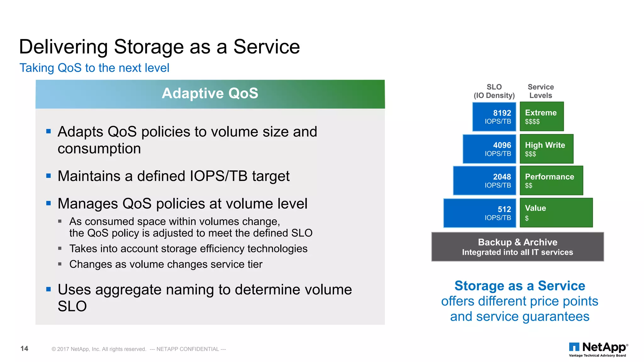 Delivering Storage as a Service
Taking QoS to the next level
14 © 2017 NetApp, Inc. All rights reserved. --- NETAPP CONFIDENTIAL ---
▪ Adapts QoS policies to volume size and
consumption
▪ Maintains a defined IOPS/TB target
▪ Manages QoS policies at volume level
▪ As consumed space within volumes change,
the QoS policy is adjusted to meet the defined SLO
▪ Takes into account storage efficiency technologies
▪ Changes as volume changes service tier
▪ Uses aggregate naming to determine volume
SLO
Adaptive QoS
Storage as a Service
offers different price points
and service guarantees
Backup & Archive
Integrated into all IT services
512
IOPS/TB
Value
$
2048
IOPS/TB
Performance
$$
8192
IOPS/TB
Extreme
$$$$
SLO
(IO Density)
Service
Levels
4096
IOPS/TB
High Write
$$$
 