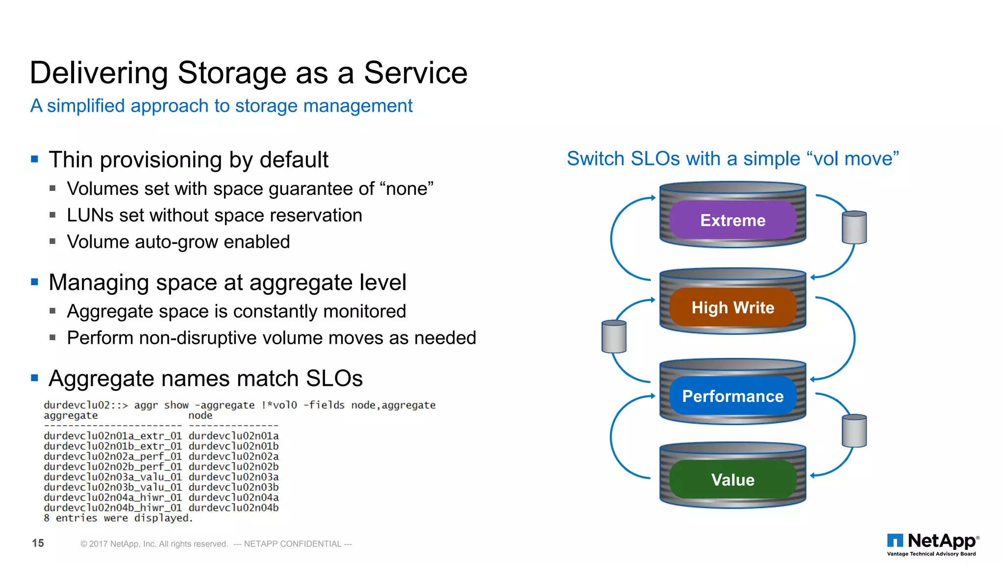 ▪ Thin provisioning by default
▪ Volumes set with space guarantee of “none”
▪ LUNs set without space reservation
▪ Volume auto-grow enabled
▪ Managing space at aggregate level
▪ Aggregate space is constantly monitored
▪ Perform non-disruptive volume moves as needed
▪ Aggregate names match SLOs
Delivering Storage as a Service
A simplified approach to storage management
15 © 2017 NetApp, Inc. All rights reserved. --- NETAPP CONFIDENTIAL ---
Performance
High Write
Extreme
Value
Switch SLOs with a simple “vol move”
 