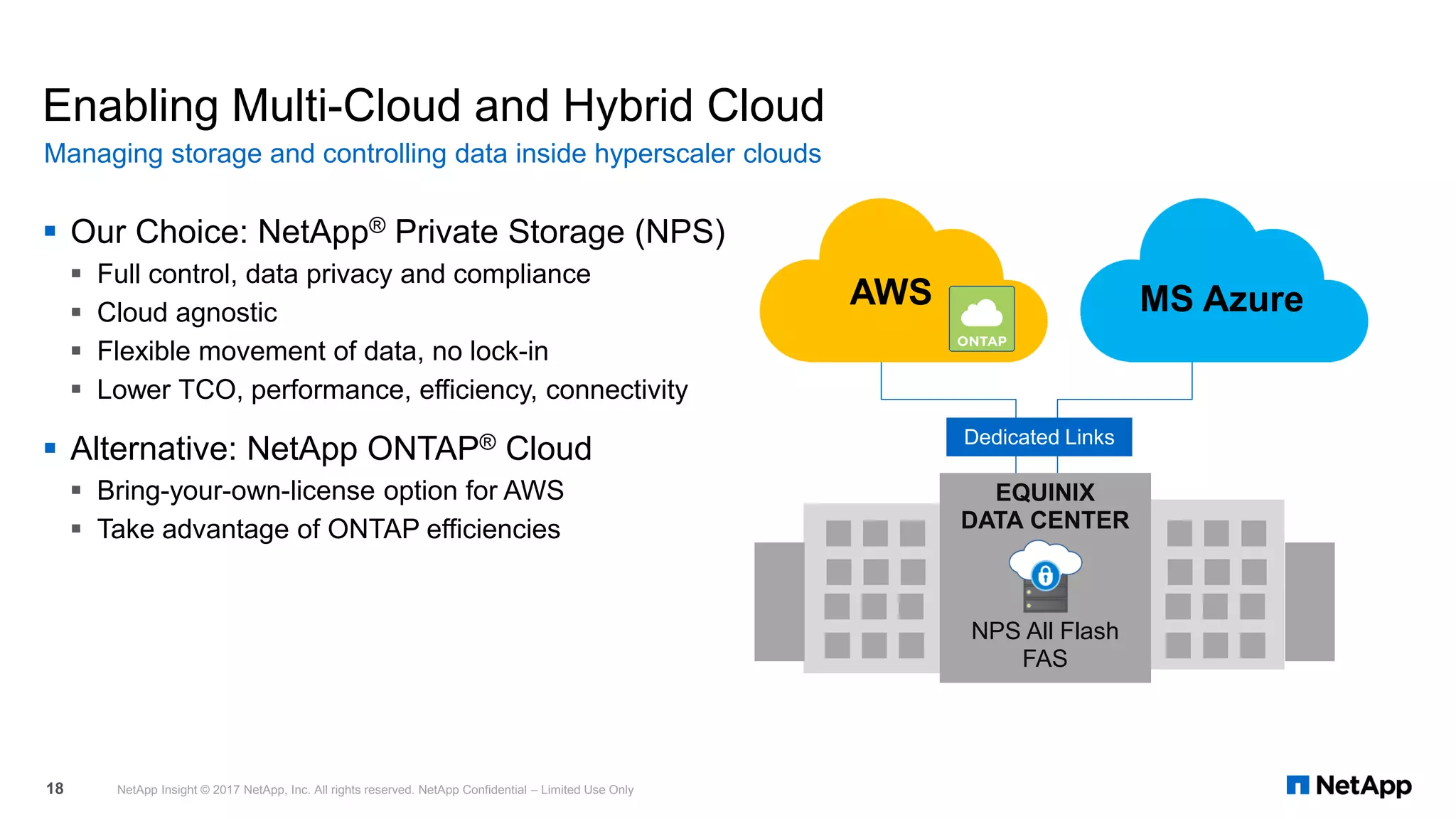 Enabling Multi-Cloud and Hybrid Cloud
▪ Our Choice: NetApp® Private Storage (NPS)
▪ Full control, data privacy and compliance
▪ Cloud agnostic
▪ Flexible movement of data, no lock-in
▪ Lower TCO, performance, efficiency, connectivity
▪ Alternative: NetApp ONTAP® Cloud
▪ Bring-your-own-license option for AWS
▪ Take advantage of ONTAP efficiencies
Managing storage and controlling data inside hyperscaler clouds
NetApp Insight © 2017 NetApp, Inc. All rights reserved. NetApp Confidential – Limited Use Only18
Dedicated Links
AWS MS Azure
EQUINIX
DATA CENTER
NPS All Flash
FAS
 