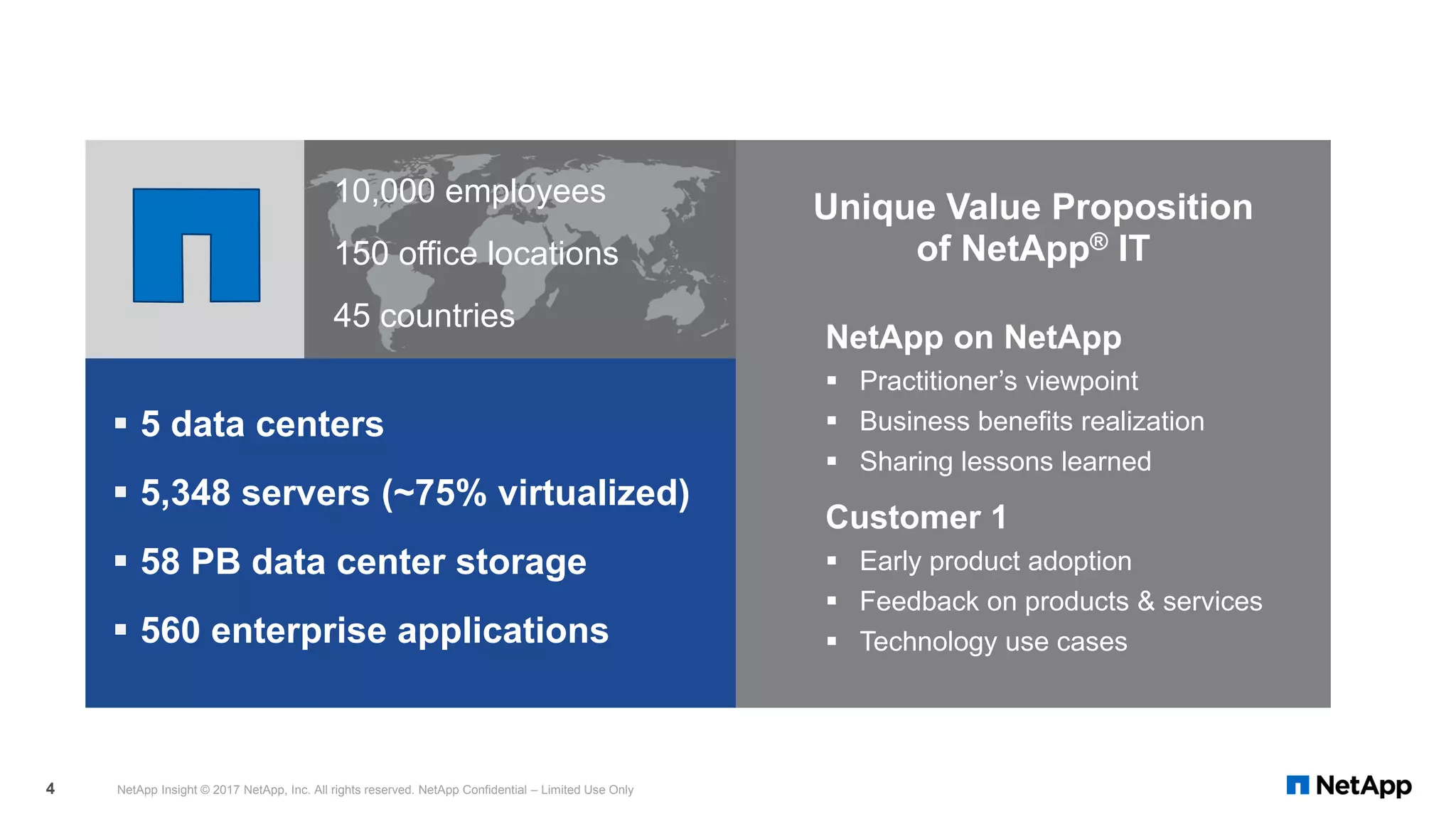 NetApp Insight © 2017 NetApp, Inc. All rights reserved. NetApp Confidential – Limited Use Only4
Unique Value Proposition
of NetApp® IT
10,000 employees
150 office locations
45 countries
▪ 5 data centers
▪ 5,348 servers (~75% virtualized)
▪ 58 PB data center storage
▪ 560 enterprise applications
NetApp on NetApp
▪ Practitioner’s viewpoint
▪ Business benefits realization
▪ Sharing lessons learned
Customer 1
▪ Early product adoption
▪ Feedback on products & services
▪ Technology use cases
 