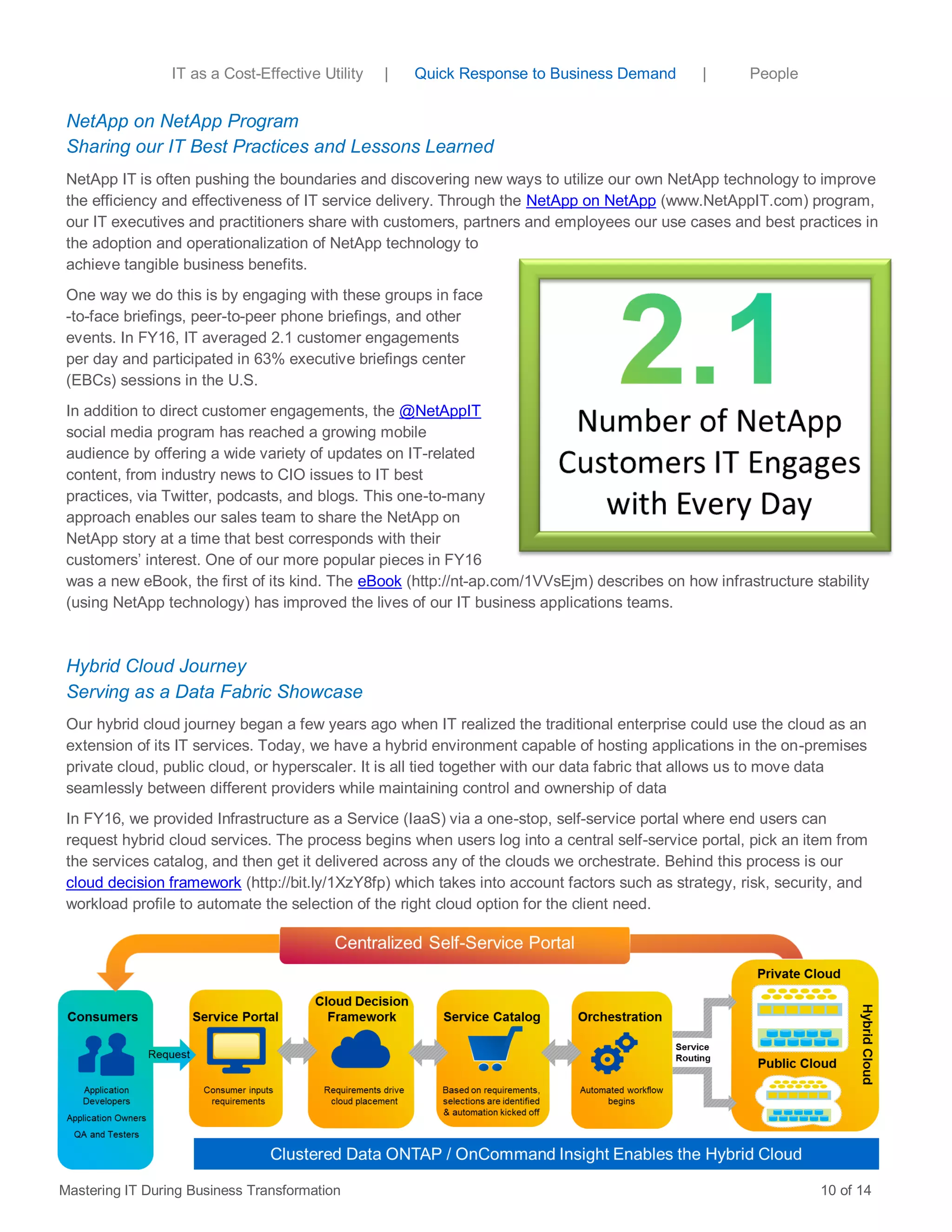 NetApp on NetApp Program
Sharing our IT Best Practices and Lessons Learned
NetApp IT is often pushing the boundaries and discovering new ways to utilize our own NetApp technology to improve
the efficiency and effectiveness of IT service delivery. Through the NetApp on NetApp (www.NetAppIT.com) program,
our IT executives and practitioners share with customers, partners and employees our use cases and best practices in
the adoption and operationalization of NetApp technology to
achieve tangible business benefits.
One way we do this is by engaging with these groups in face
-to-face briefings, peer-to-peer phone briefings, and other
events. In FY16, IT averaged 2.1 customer engagements
per day and participated in 63% executive briefings center
(EBCs) sessions in the U.S.
In addition to direct customer engagements, the @NetAppIT
social media program has reached a growing mobile
audience by offering a wide variety of updates on IT-related
content, from industry news to CIO issues to IT best
practices, via Twitter, podcasts, and blogs. This one-to-many
approach enables our sales team to share the NetApp on
NetApp story at a time that best corresponds with their
customers’ interest. One of our more popular pieces in FY16
was a new eBook, the first of its kind. The eBook (http://nt-ap.com/1VVsEjm) describes on how infrastructure stability
(using NetApp technology) has improved the lives of our IT business applications teams.
Hybrid Cloud Journey
Serving as a Data Fabric Showcase
Our hybrid cloud journey began a few years ago when IT realized the traditional enterprise could use the cloud as an
extension of its IT services. Today, we have a hybrid environment capable of hosting applications in the on-premises
private cloud, public cloud, or hyperscaler. It is all tied together with our data fabric that allows us to move data
seamlessly between different providers while maintaining control and ownership of data
In FY16, we provided Infrastructure as a Service (IaaS) via a one-stop, self-service portal where end users can
request hybrid cloud services. The process begins when users log into a central self-service portal, pick an item from
the services catalog, and then get it delivered across any of the clouds we orchestrate. Behind this process is our
cloud decision framework (http://bit.ly/1XzY8fp) which takes into account factors such as strategy, risk, security, and
workload profile to automate the selection of the right cloud option for the client need.
Mastering IT During Business Transformation 10 of 14
IT as a Cost-Effective Utility | Quick Response to Business Demand | People
 