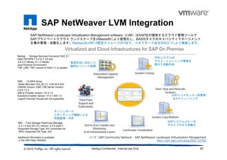 SAP NetWeaver LVM Integration
21NetApp Confidential - Internal Use Only
ソーズ：SAP Community Network - SAP NetWeaver Landscape Virtualization Management
http://scn.sap.com/docs/DOC-22750
SAP NetWeaver Landscape Virtualization Management software（LVM）はSAP社が提供するクラウド管理ツールで
SAPプライベートクラウド ランドスケープをVMware®により仮想化し、BASISタスクのキャパシティマネージメント
を集中管理・自動化します。NetAppはLVM1.0認定ストレージの1社で、コネクターであるSSC2.1により実装します。
PRDシステムの
テスト・トレーニング環境を
数分で自動作成
SAPシステムコピーの
ポストプロセス自動化
SAPインスタンス一括管理
&スケジューリング
ダッシュボード
レポーティング機能による
性能監視・分析
負荷状況に対応した
動的なリソース配置
EMC ： CLARIX Array
(Rack Mounted CX3_20_F): 3.26.20.5.032
CIMOM Version: EMC CIM Server Version
2.6.6.1.0.3
SMI-S Provider version: V4.3.1.0
Solutions Enabler version: V7.3-1305 1.0
Logical Volumes Groups are not supported.
IBM ：Tivoli Storage FlashCopy Manager
2.2.1.2 and XIV CLI version: 2.4.4 build 3
Supported Storage Type: XIV connected via
NPIV Supported OS Type: AIX
Additional Information is available
in the SAP Note 1644520
NetApp ： Storage Services Connector SSC 2.1
Data ONTAP® 7.3.2 to 7.3.6 and
8.0.2 (7-Mode), 8.1 (7-Mode)
Java Runtime Environment
"TM" (JRE "TM") version 6 Patch 11 or greater.
 