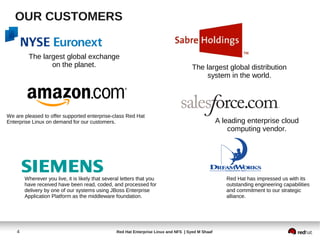 OUR CUSTOMERS


         The largest global exchange
                on the planet.                                                         The largest global distribution
                                                                                            system in the world.




We are pleased to offer supported enterprise-class Red Hat
Enterprise Linux on demand for our customers.                                                       A leading enterprise cloud
                                                                                                        computing vendor.




        Wherever you live, it is likely that several letters that you                                  Red Hat has impressed us with its
        have received have been read, coded, and processed for                                         outstanding engineering capabilities
        delivery by one of our systems using JBoss Enterprise                                          and commitment to our strategic
        Application Platform as the middleware foundation.                                             alliance.




    4                                             Red Hat Enterprise Linux and NFS | Syed M Shaaf
 