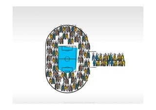 NetApp Confidential – Limited Use
 