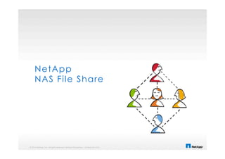 © 2014 NetApp, Inc. All rights reserved. NetApp Proprietary – Limited Use Only
NetApp
NAS File Share
 