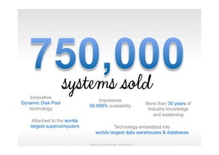 Innovative
Dynamic Disk Pool
technology
More than 30 years of
Industry knowledge
and leadership
Impressive
99.999% availability
Technology embedded into
worlds largest data warehouses & databases
Attached to the worlds
largest supercomputers
NetApp Confidential - Limited Use
 