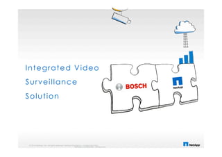 © 2014 NetApp, Inc. All rights reserved. NetApp Proprietary – Limited Use Only
NetApp Confidential – Limited Use
Integrated Video
Surveillance
Solution
 