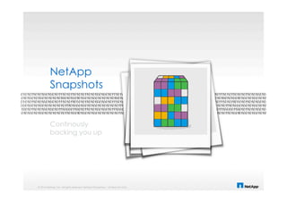 © 2014 NetApp, Inc. All rights reserved. NetApp Proprietary – Limited Use Only
NetApp
Snapshots
Continously
backing you up
 