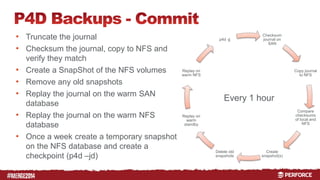 # 
• Truncate the journal 
• Checksum the journal, copy to NFS and 
verify they match 
• Create a SnapShot of the NFS volumes 
• Remove any old snapshots 
• Replay the journal on the warm SAN 
database 
• Replay the journal on the warm NFS 
database 
• Once a week create a temporary snapshot 
on the NFS database and create a 
checkpoint (p4d –jd) 
Checksum 
journal on 
SAN 
Copy journal 
to NFS 
Compare 
checksums 
of local and 
NFS 
Create 
snapshot(s) 
Delete old 
snapshots 
Replay on 
warm NFS 
Replay on 
warm 
standby 
p4d -jj 
Every 1 hour 
 