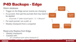 # 
Warm database 
• Trigger on the Edge server events.csv changing 
• If a jj event, then get the journals that may need to 
be applied: 
– p4 journals –F “jdate>=(event epoch – 1)” –T jfile,jnum” 
• For each journal, run a p4d –jr 
• Weekly checkpoint from a snapshot 
Read-only Replica from Edge 
• Weekly checkpoint 
• Created with: 
• p4 –p localhost:<port> admin checkpoint -Z 
Edge server 
captures event in 
events.csv 
Monit triggers 
backups on 
events.csv 
Determine which 
journals to apply 
Commit server 
truncates 
Apply journals 
 