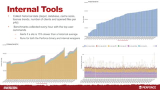 # 
• Collect historical data (depot, database, cache sizes, 
license trends, number of clients and opened files per 
p4d) 
• Benchmarks collected every hour with the top user 
commands 
– Alerts if a site is 15% slower than a historical average 
– Runs for both the Perforce binary and internal wrappers 
 