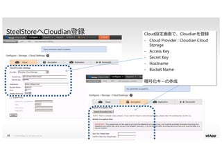 SteelStoreへCloudian登録 Cloud設定画⾯で、Cloudianを登録
- Cloud Provider : Cloudian Cloud
Storage
- Access Key
- Secret Key
- Hostname
- Bucket Name
© 2014 NetApp, Inc. All rights reserved.20
暗号化キーの作成
 
