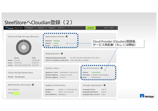 SteelStoreへCloudian登録（２）
Cloud Provider (Cloudian)登録後、
サービス再起動（もしくは開始）
© 2014 NetApp, Inc. All rights reserved.21
 