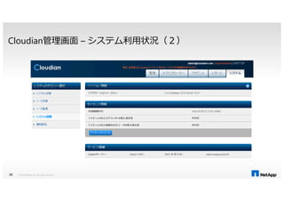 Cloudian管理画⾯ – システム利用状況（２）
© 2014 NetApp, Inc. All rights reserved.28
 