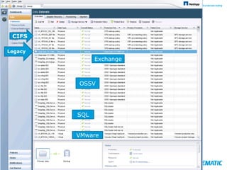 CIFS
Legacy

Exchange

OSSV

SQL
VMware

COMMERCIAL IN CONFIDENCE

 