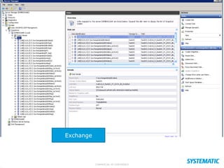 Exchange

COMMERCIAL IN CONFIDENCE

 