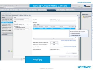 Netapp Oncommand Console

VMware

COMMERCIAL IN CONFIDENCE

 