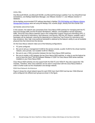 Utility VMs
One Microsoft WSUS, one Microsoft SCOM, one Microsoft Exchange LoadGen Tool, four SharePoint test
workstations, one NetApp DataFabric Manager, one VMware vCenter 4.1, one VMware vCenter 4.1
database.
All the NetApp recommended FCP settings described in NetApp TR-3749 NetApp and VMware vSphere
Storage Best Practices were set using the NetApp VSC vCenter plugin, directly from the vCenter GUI.

NETWORK ARCHITECTURE
In this solution, the network was composed of two Cisco Nexus 5020 switches for managing both the FC
back-end storage traffic and the IP-based VM Network, VMotion, and SnapMirror remote replication
traffic. Since the Cisco Nexus switches used in this configuration support virtual port channeling (vPC), it
provides a high level of redundancy, fault tolerance, and security. With the vPC feature, scalable Layer 2
topologies can be deployed, reducing the dependence on Spanning Tree Protocol for redundancy and
loop avoidance. Also, high cross-sectional bandwidth is attained by the feature’s ability to use all available
physical links that interconnect the devices.
On the Cisco Nexus network make sure of the following configurations:
•    FC ports configured.
•    Be sure to set up a management VLAN for the service console, a public VLAN for the virtual machine
     network, and a private, non-routable VLAN for VMotion.
•    Be sure to use a 10Gb connection between the two Cisco Nexus 5020 switches.
•    Be sure to enable a vPC between the two Cisco Nexus 5020 switches. In order to use this feature be
                            ®
     sure to have the Cisco NX-OS Software Release 4.1(3)N1 for Cisco Nexus 5000 series switches
     installed on your Cisco Nexus 5020.
Cisco Nexus 5020 switches not only support both the 4Gb FC and 10Gb IP, they also support the 1Gb
modules. Therefore, other Cisco switches can be used in conjunction with the Cisco Nexus 5020s in
order to further scale out the virtualization and storage network.
ESXi Host Network Architecture
Figure 2 shows the virtual network layout for each ESXi host. Each ESXi host has two 10Gb Ethernet
ports configured into different port groups as shown in the figure.




10      Microsoft Exchange, SQL Server, SharePoint on VMware vSphere 4, NetApp Unified Storage, and Cisco Nexus Unified Fabric
 