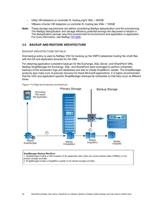 −    Utility VM datastore on controller B, hosting eight VMs ~ 340GB
      −    VMware vCenter VM datastore on controller B, hosting two VMs ~ 100GB
Note:      These storage requirements are before considering NetApp deduplication and thin provisioning.
           The NetApp deduplication and storage efficiency potential savings are discussed in section 4.
           The deduplication savings vary from environment to environment and application to application.
           For more information, see NetApp TR-3505.


3.5       BACKUP AND RESTORE ARCHITECTURE

BACKUP ARCHITECTURE DETAILS
One backup policy is used by NetApp VSC for backing up the VMFS datastores hosting the vmdk files
with the OS and application binaries for the VMs.
For obtaining application-consistent backups for the Exchange, SQL Server, and SharePoint VMs,
NetApp SnapManager for Exchange, SQL, and SharePoint were leveraged to perform scheduled
backups of the transaction logs and databases and also to initiate SnapMirror update. The SnapManager
products also make sure of granular recovery for these Microsoft applications. It is highly recommended
that the VSC and application-specific SnapManager backups be scheduled so that they occur at different
times.

Figure 11) High-level backup architecture.




20         Microsoft Exchange, SQL Server, SharePoint on VMware vSphere 4, NetApp Unified Storage, and Cisco Nexus Unified Fabric
 