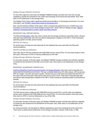 NetApp Storage Utilization Summary
For the entire eight-hour test cycle, the NetApp FAS6040 storage controller had more than enough
capability to handle the workload for the 3,000-user Exchange environment that was tested. Also, there
were no I/O bottlenecks on the storage array.
The NetApp Flash Cache offers significant performance benefits in an Exchange environment. For more
information, see TR-3867: Using Flash Cache for Exchange 2010.
Also, see the following VMware white paper, which compares the performance of a 16,000-heavy-user
Exchange environment across all the storage protocols (FC, iSCSI, NFS) on NetApp storage: VMware
vSphere 4: Exchange Server on NFS, iSCSI, and Fibre Channel.

MICROSOFT SQL SERVER 2008 R2
The Microsoft SQLIOSim utility was used to stress test the storage architecture described earlier. Several
load tests were performed, both with and without deduplication enabled on the VM C: drives hosting the
operating system and SQL server binaries.
VM Disk I/O Latency
For all the tests, the read and write latencies for the database files were well within the Microsoft
recommendations.
VM CPU and Memory Utilization
Each SQL Server VM was configured with 4GB RAM and four virtual CPUs. For the entire duration of the
test cycle, there were no CPU or memory bottlenecks on the VMs.
NetApp Storage Utilization Summary
For the entire duration of the test cycles, the NetApp FAS6040 storage controller had sufficient capability
to handle the test workload for the SQL environment. Also, there were no I/O bottlenecks on the storage
array.

MICROSOFT SHAREPOINT SERVER 2010
AvePoint SharePoint Test Environment Creator and Usage Simulator tools were used to populate and
stress test the SharePoint environment. The user workload tested was 25% Web access, 25% list access,
25% list creation, and 25% document creation. Several two-hour load tests were performed with 25% of
the users (750 out of the total 3,000 users) online at any point in time. Tests were conducted both with
and without data deduplication enabled on the VM C: drives hosting the operating system and SharePoint
binaries.
VM Disk I/O Latency
For all the tests, the read and write latencies for the database files were well within the Microsoft
recommendations.
VM CPU and Memory Utilization
The Web servers were configured with 2GB RAM and two virtual CPUs, and the index and database
servers were configured with 4GB RAM and four virtual CPUs. For the entire duration of the test cycles,
there were no CPU or memory bottlenecks on any of the VMs.
NetApp Storage Utilization Summary
For the entire duration of the test cycles, the NetApp FAS6040 storage controller had sufficient capability
to handle the test workload for the SharePoint environment. Also, there were no I/O bottlenecks on the
storage array.
As mentioned earlier, the load tests for different applications were also conducted all at the same time.
There were no performance bottlenecks on the storage controllers, network, ESXi hosts, or VMs.


23      Microsoft Exchange, SQL Server, SharePoint on VMware vSphere 4, NetApp Unified Storage, and Cisco Nexus Unified Fabric
 