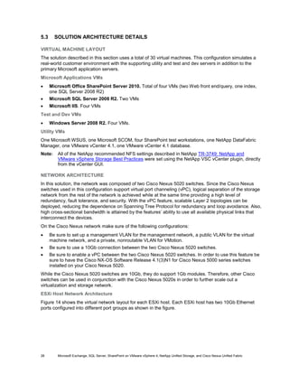 5.3     SOLUTION ARCHITECTURE DETAILS

VIRTUAL MACHINE LAYOUT
The solution described in this section uses a total of 30 virtual machines. This configuration simulates a
real-world customer environment with the supporting utility and test and dev servers in addition to the
primary Microsoft application servers.
Microsoft Applications VMs
•     Microsoft Office SharePoint Server 2010. Total of four VMs (two Web front end/query, one index,
      one SQL Server 2008 R2)
•     Microsoft SQL Server 2008 R2. Two VMs
•     Microsoft IIS. Four VMs
Test and Dev VMs
•     Windows Server 2008 R2. Four VMs.
Utility VMs
One Microsoft WSUS, one Microsoft SCOM, four SharePoint test workstations, one NetApp DataFabric
Manager, one VMware vCenter 4.1, one VMware vCenter 4.1 database.
Note:    All of the NetApp recommended NFS settings described in NetApp TR-3749: NetApp and
         VMware vSphere Storage Best Practices were set using the NetApp VSC vCenter plugin, directly
         from the vCenter GUI.

NETWORK ARCHITECTURE
In this solution, the network was composed of two Cisco Nexus 5020 switches. Since the Cisco Nexus
switches used in this configuration support virtual port channeling (vPC), logical separation of the storage
network from the rest of the network is achieved while at the same time providing a high level of
redundancy, fault tolerance, and security. With the vPC feature, scalable Layer 2 topologies can be
deployed, reducing the dependence on Spanning Tree Protocol for redundancy and loop avoidance. Also,
high cross-sectional bandwidth is attained by the features’ ability to use all available physical links that
interconnect the devices.
On the Cisco Nexus network make sure of the following configurations:
•     Be sure to set up a management VLAN for the management network, a public VLAN for the virtual
      machine network, and a private, nonroutable VLAN for VMotion.
•     Be sure to use a 10Gb connection between the two Cisco Nexus 5020 switches.
•     Be sure to enable a vPC between the two Cisco Nexus 5020 switches. In order to use this feature be
      sure to have the Cisco NX-OS Software Release 4.1(3)N1 for Cisco Nexus 5000 series switches
      installed on your Cisco Nexus 5020.
While the Cisco Nexus 5020 switches are 10Gb, they do support 1Gb modules. Therefore, other Cisco
switches can be used in conjunction with the Cisco Nexus 5020s in order to further scale out a
virtualization and storage network.
ESXi Host Network Architecture
Figure 14 shows the virtual network layout for each ESXi host. Each ESXi host has two 10Gb Ethernet
ports configured into different port groups as shown in the figure.




28       Microsoft Exchange, SQL Server, SharePoint on VMware vSphere 4, NetApp Unified Storage, and Cisco Nexus Unified Fabric
 