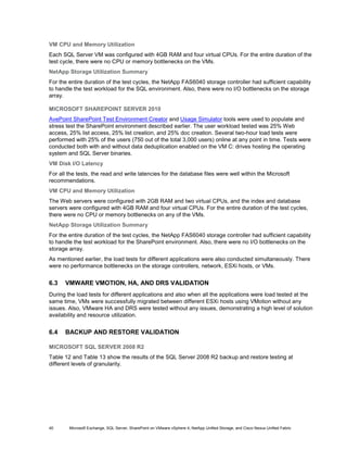 VM CPU and Memory Utilization
Each SQL Server VM was configured with 4GB RAM and four virtual CPUs. For the entire duration of the
test cycle, there were no CPU or memory bottlenecks on the VMs.
NetApp Storage Utilization Summary
For the entire duration of the test cycles, the NetApp FAS6040 storage controller had sufficient capability
to handle the test workload for the SQL environment. Also, there were no I/O bottlenecks on the storage
array.

MICROSOFT SHAREPOINT SERVER 2010
AvePoint SharePoint Test Environment Creator and Usage Simulator tools were used to populate and
stress test the SharePoint environment described earlier. The user workload tested was 25% Web
access, 25% list access, 25% list creation, and 25% doc creation. Several two-hour load tests were
performed with 25% of the users (750 out of the total 3,000 users) online at any point in time. Tests were
conducted both with and without data deduplication enabled on the VM C: drives hosting the operating
system and SQL Server binaries.
VM Disk I/O Latency
For all the tests, the read and write latencies for the database files were well within the Microsoft
recommendations.
VM CPU and Memory Utilization
The Web servers were configured with 2GB RAM and two virtual CPUs, and the index and database
servers were configured with 4GB RAM and four virtual CPUs. For the entire duration of the test cycles,
there were no CPU or memory bottlenecks on any of the VMs.
NetApp Storage Utilization Summary
For the entire duration of the test cycles, the NetApp FAS6040 storage controller had sufficient capability
to handle the test workload for the SharePoint environment. Also, there were no I/O bottlenecks on the
storage array.
As mentioned earlier, the load tests for different applications were also conducted simultaneously. There
were no performance bottlenecks on the storage controllers, network, ESXi hosts, or VMs.


6.3   VMWARE VMOTION, HA, AND DRS VALIDATION
During the load tests for different applications and also when all the applications were load tested at the
same time, VMs were successfully migrated between different ESXi hosts using VMotion without any
issues. Also, VMware HA and DRS were tested without any issues, demonstrating a high level of solution
availability and resource utilization.


6.4   BACKUP AND RESTORE VALIDATION

MICROSOFT SQL SERVER 2008 R2
Table 12 and Table 13 show the results of the SQL Server 2008 R2 backup and restore testing at
different levels of granularity.




40      Microsoft Exchange, SQL Server, SharePoint on VMware vSphere 4, NetApp Unified Storage, and Cisco Nexus Unified Fabric
 