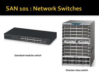 Standard modular switch

Director-class switch

 