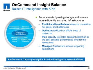OnCommand Insight Balance
Raises IT intelligence with KPIs
 Reduce costs by using storage and servers
more efficiently in shared infrastructures
– Predict and troubleshoot resource contention,
hot spots, and bottlenecks
– Optimize workload for efficient use of
resources
– Plan capacity to enable constant operation at
the best possible performance level for the
lowest cost
– Manage infrastructure service supporting
applications

Performance Capacity Analytics Provide Intelligence Instead of Data

30

 