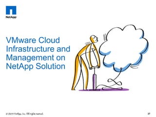 VMware Cloud
Infrastructure and
Management on
NetApp Solution

37

 