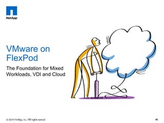 VMware on
FlexPod
The Foundation for Mixed
Workloads, VDI and Cloud

45

 