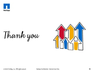 NetApp Confidential - Internal Use Only

59

 